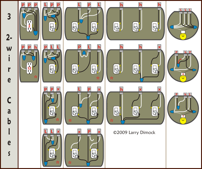 2 Gang Box Wiring Diagram from thecircuitdetective.com