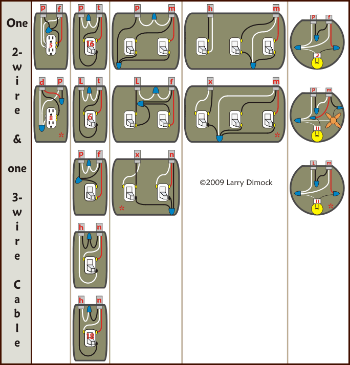House Electrical Wiring Connection Diagrams