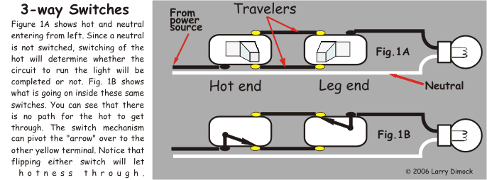 4 Way Switch Wiring Diagram Multiple Lights from thecircuitdetective.com