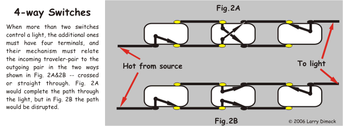 3 Way Switch Troubleshooting Diy