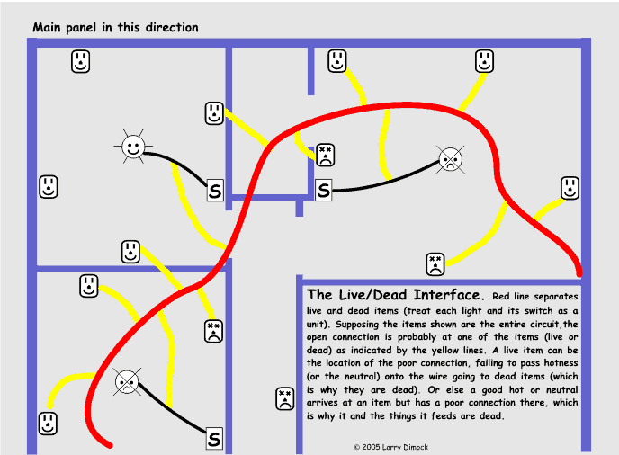 Half Switched Outlet Wiring Diagram from thecircuitdetective.com