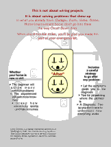 Birthday gift book on electrical circuit problems- thumbnail