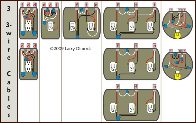 House Wiring Diagram Philippines from thecircuitdetective.com