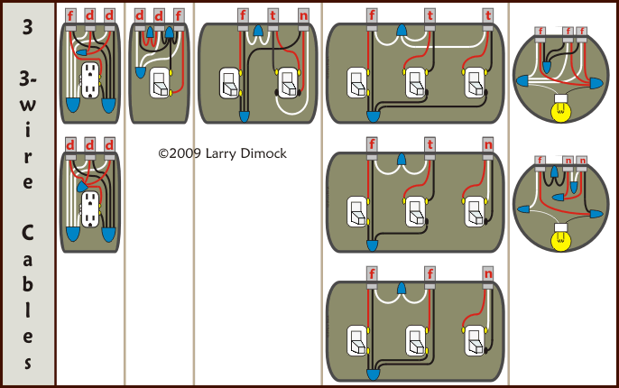 Electrical Wiring Diagrams from thecircuitdetective.com