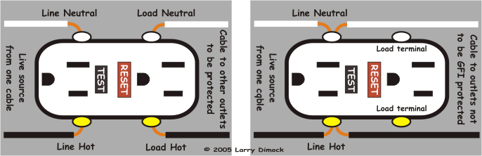 Leviton Gfci Outlet Wiring Diagram from thecircuitdetective.com
