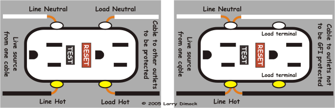 Gfci Wiring Diagram from thecircuitdetective.com