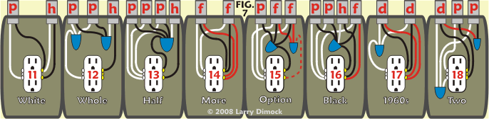 Receptacle diagram for electrical apprentices